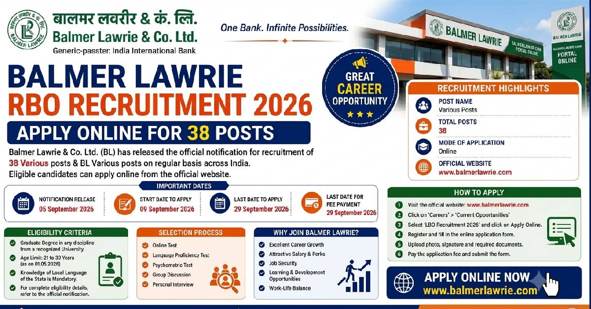 Balmer Lawrie Recruitment 2026 – Apply Online for 38 Posts